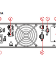 ABB Power Value UPS