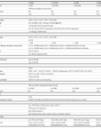 ABB Power Value UPS