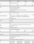 ABB Power Value UPS