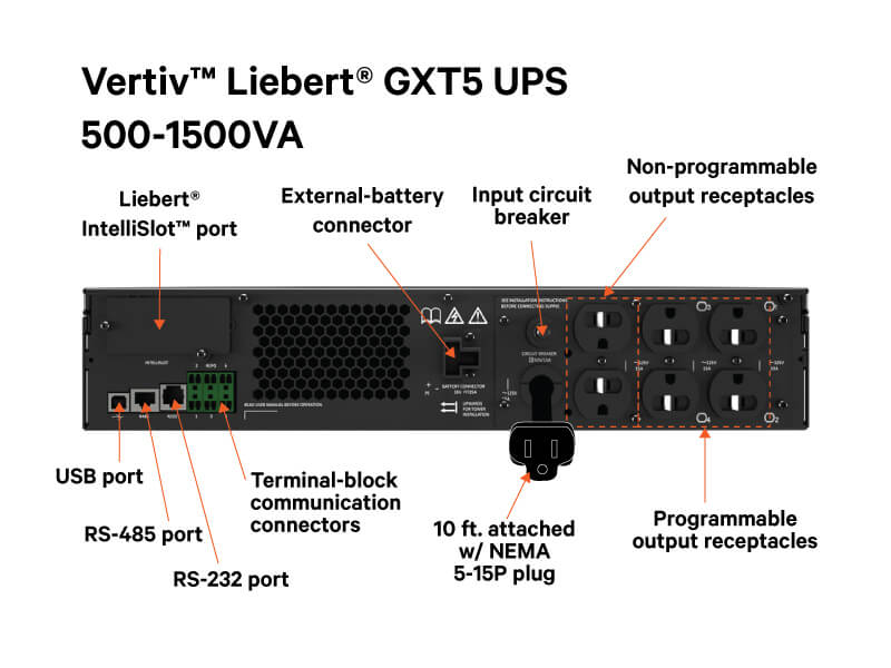 Vertiv Liebert GXT5-1500LVRT2UXLN 1500VA 1350W 120V Online