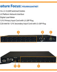 Eaton/Tripp Lite 1.9kW 120V 1U Single Phase Automatic Transfer Switch PDU (PDUMH20ATNET)