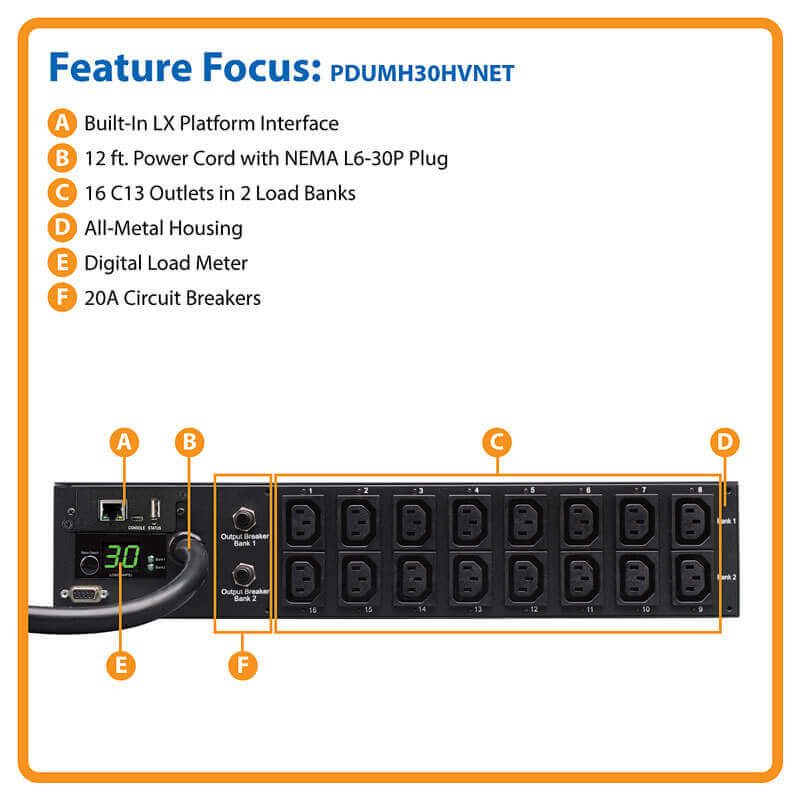 Tripp Lite Switched PDU 208/240V 2U Rack-Mount Power (PDUMH30HVNET)