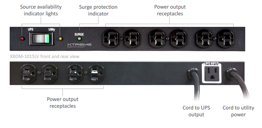 Xtreme Power Conversion XBDM-1015LV Bypass Distribution Module (90000090)
