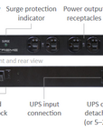Xtreme Power Conversion XBDM-15RHW Bypass Distribution Module (90000088)