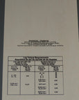 Square D Non-Fusible Enclosed Switch