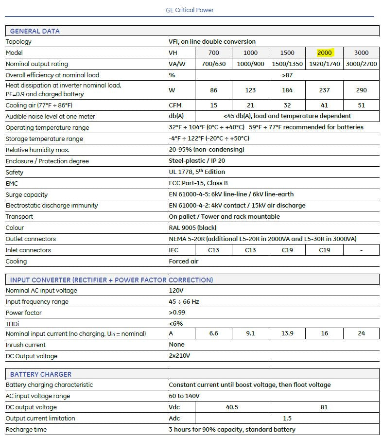 GE VH Series 2000VA/1740W 120V Online Double Conversion Rack/Tower UPS (25513)