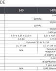 Xtreme Power Conversion Surge PDU