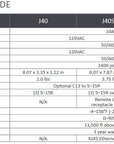 Xtreme Power Conversion Surge PDU