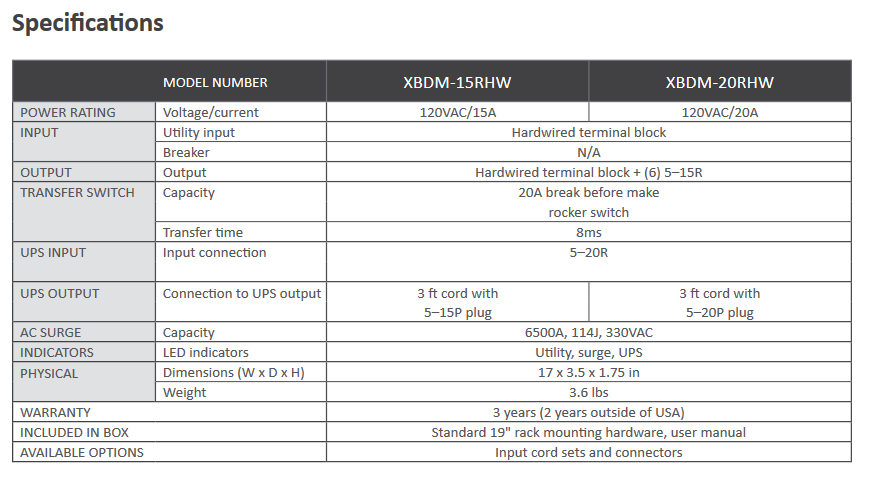 Xtreme Power Conversion XBDM-15RHW Bypass Distribution Module (90000088)