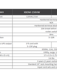 Xtreme Power Conversion XBDM-15RHW Bypass Distribution Module (90000088)