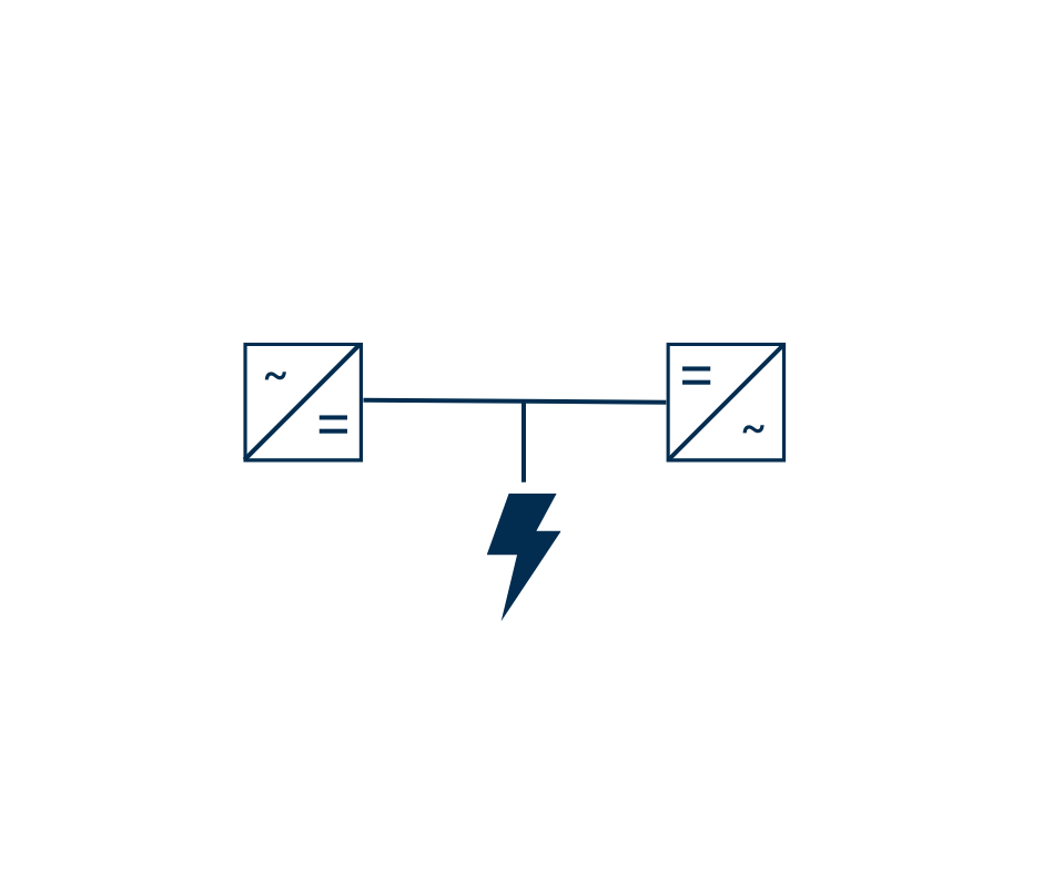 UPS Topologies