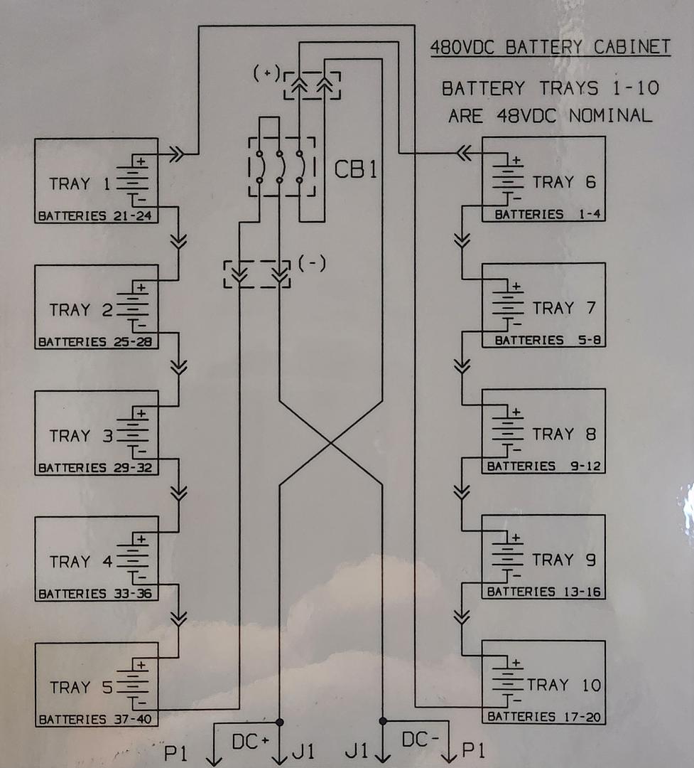 Powerware Plus Battery Cabinet