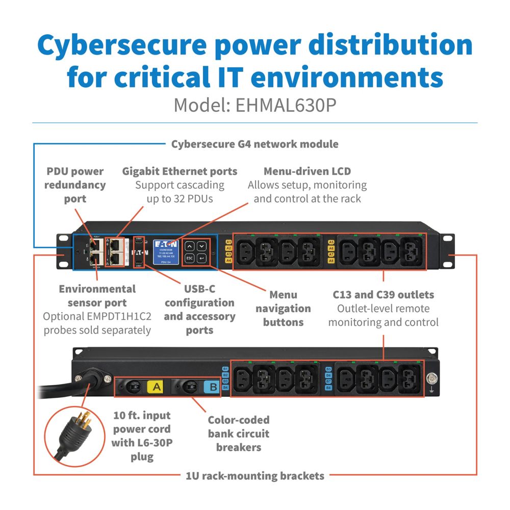 Eaton G4 120V 5kW Managed Single Phase Horizontal Rack PDU (EHMAL630P)