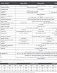 Xtreme Power Conversion P80g-3000 3000VA / 2700W 208/230V Line Interactive UPS (Open Box 2)