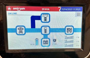 Riello Sentryum 20kVA/18kW 208V 3 Phase UPS