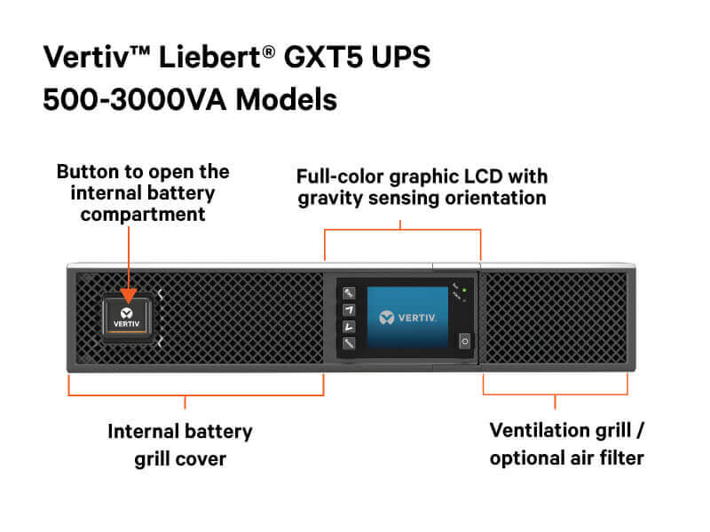 Vertiv GXT5 Online Tower UPS