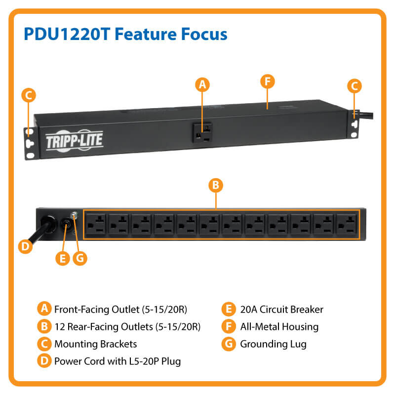 Eaton tripp lite PDU