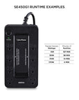 CyberPower 450VA/260W Surge Protection Standby UPS (SE450G1)