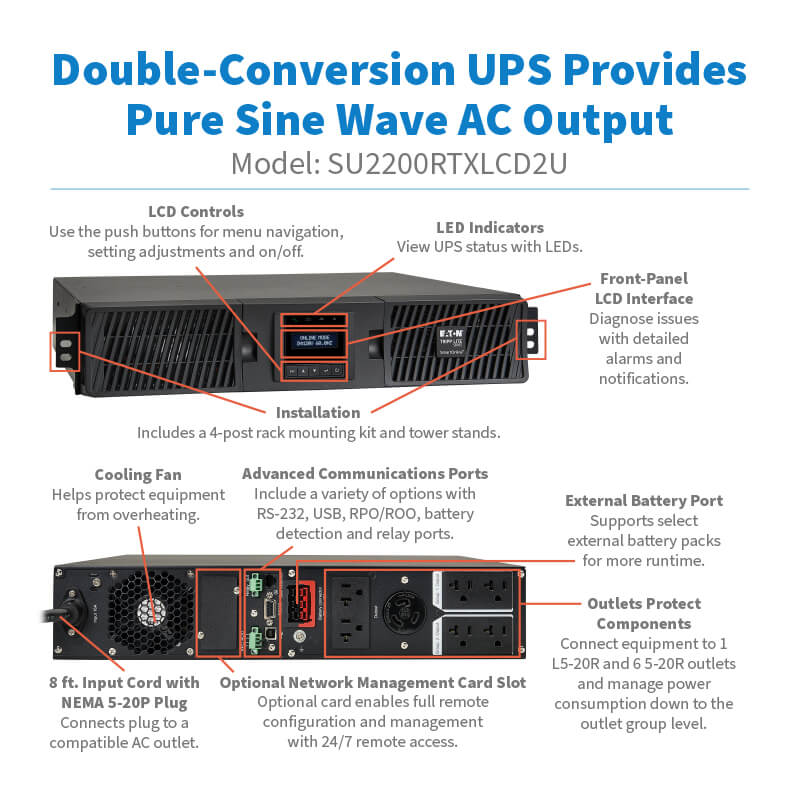 Eaton / Tripp Lite SmartOnline 2000VA/1800W 120V Double Conversion UPS (SU2200RTXLCD2U)