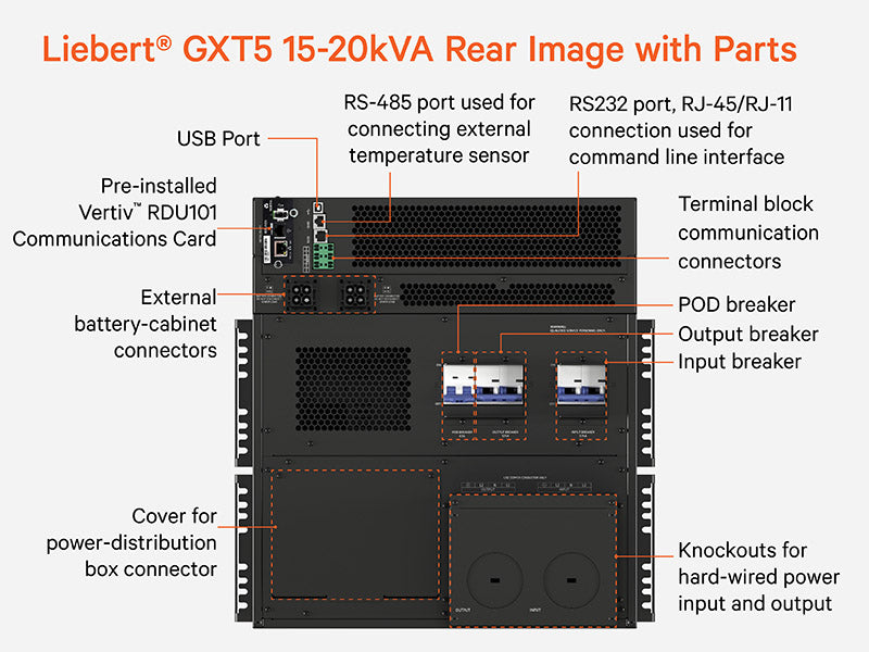 Vertiv GXT5 Online tower UPS