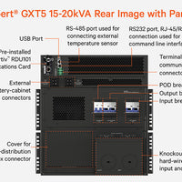 Vertiv GXT5 Online tower UPS