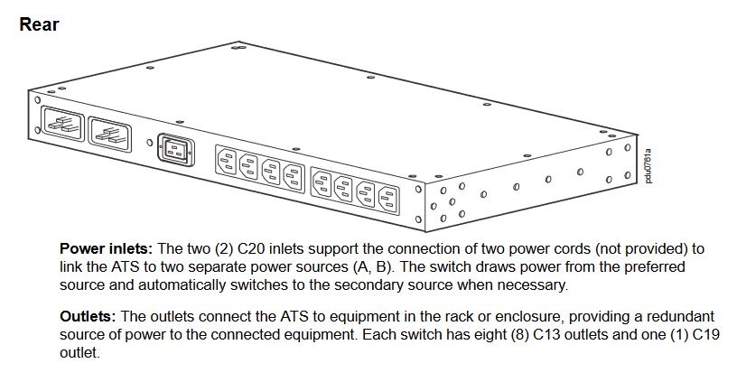 APC Transfer Switch Rack