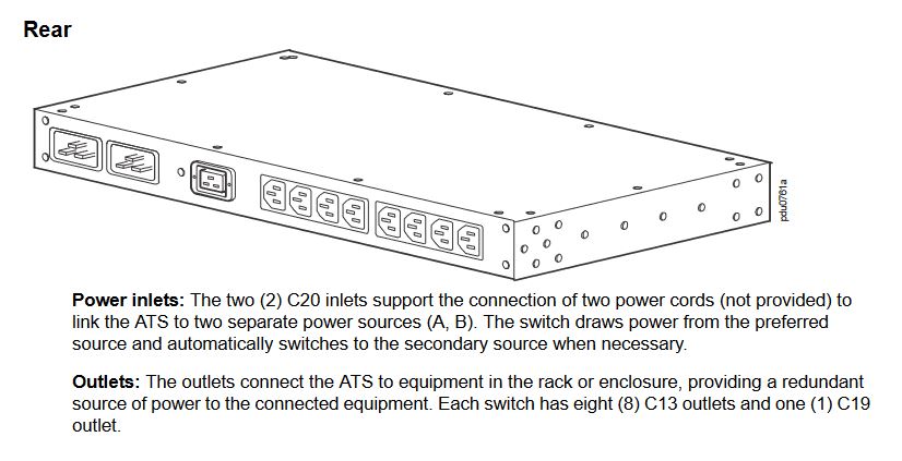 APC AP4434 ATS 208V 20A Automatic Transfer Switch Rack - Black ...