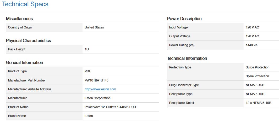 Eaton Basic ePDU 12-Outlets