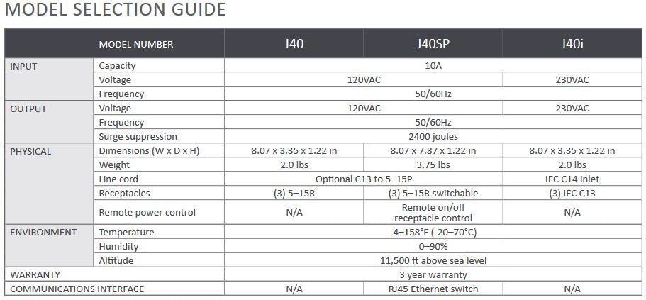 Xtreme Power Conversion Surge PDU