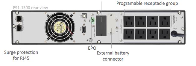 Xtreme Power Conversion P91-1500 1500VA/1450W 120V 2U Online Rackmount UPS